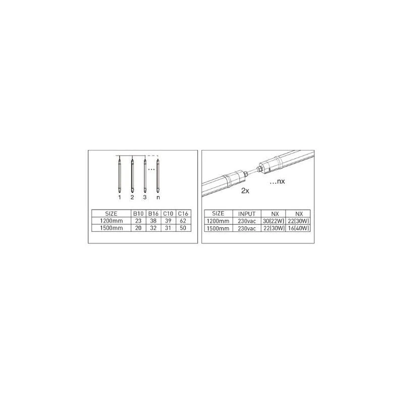 DOTLUX LED-Feuchtraumleuchte MISTRALsmart 28W/40W 4000K POWERselect IP65 1500mm durchverdrahtet - Image 15