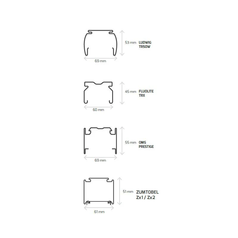 DOTLUX LED-Lichtbandsystem LINEAclick 50W 5000K engstrahlend Made in Germany - Image 7