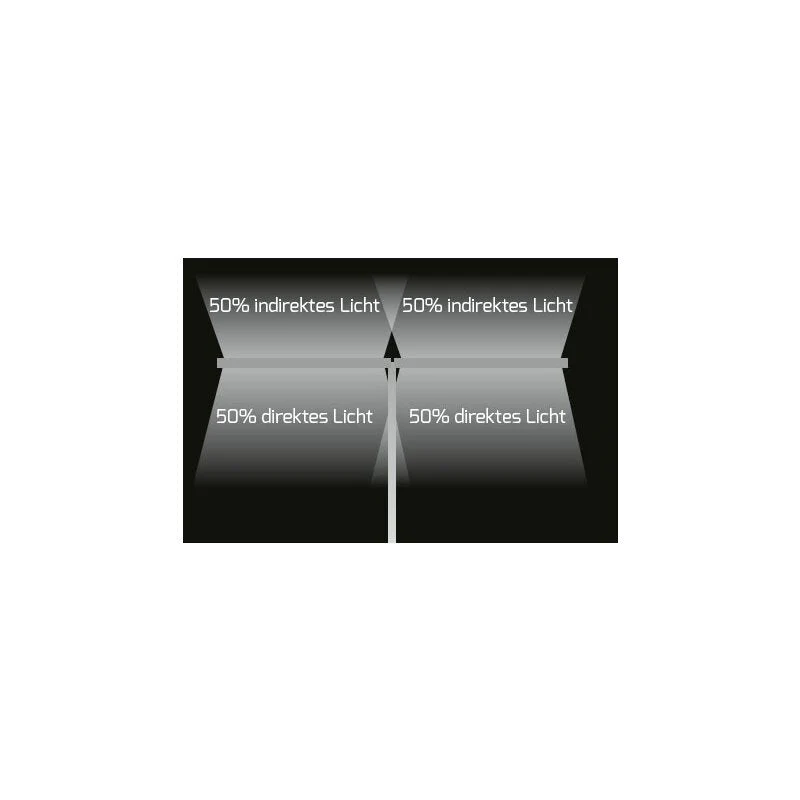 DOTLUX LED-Stehleuchte Doppelkopf STUDIObutlerduo 2x80W 4000K dimmbar - Image 5