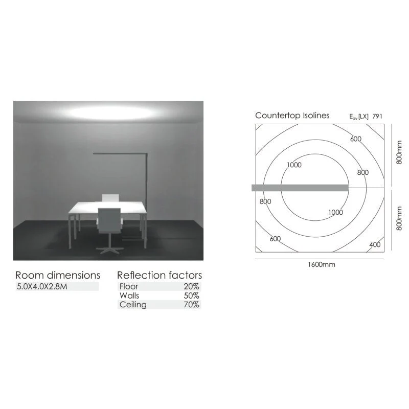 DOTLUX LED-Stehleuchte STYLEbutler 80W 4000K tageslichtabhängige Dimmung weiß - Image 8