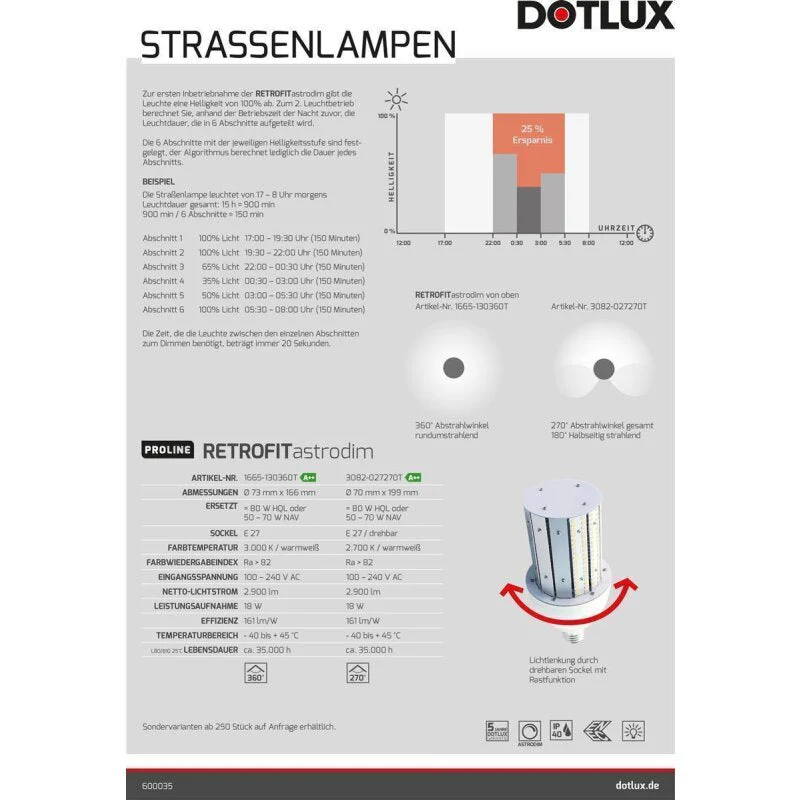DOTLUX LED-Straßenlampe RETROFITastrodim E27 18 Watt warmweiß 135 SMD 2835 LED's einseitig abstrahlend 270° - Image 3