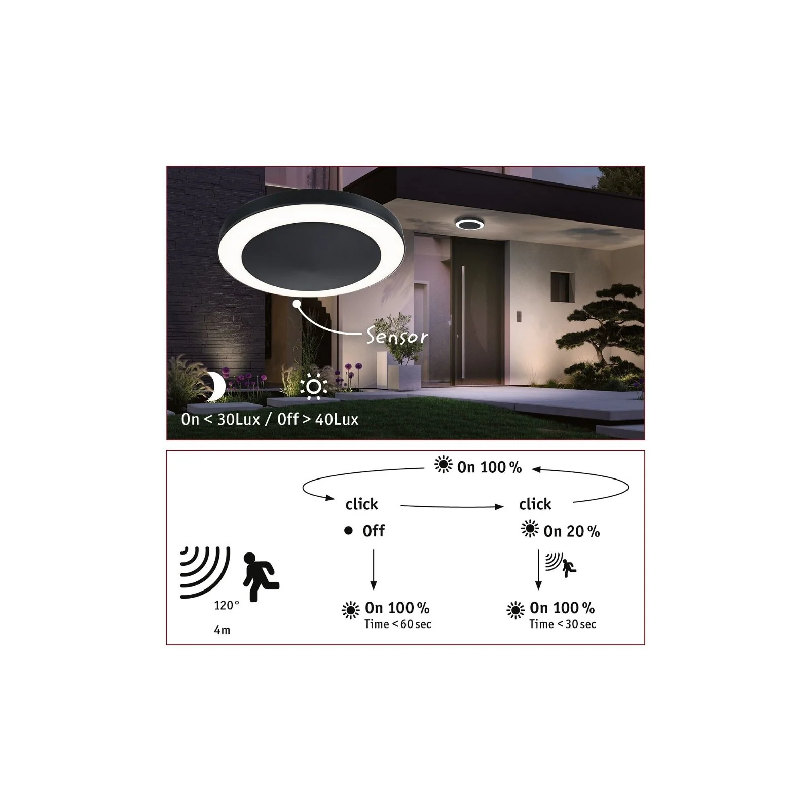 LED Deckenleuchte Circula Dämmerungssensor Bewegungsmelder seewasserresistent IP44 rund 320mm 3000K 14W 880lm 230V Anthrazit Kunststoff Deckenaufbauleuchte - Image 4