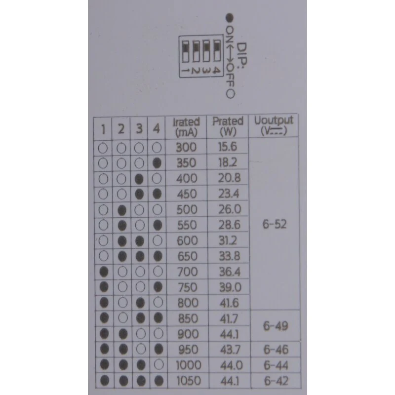 LED-Netzteil CC 12-40W 300-1050mA 6-52V PUSH dimmbar DALI-2 geeignet für Zentralbatterie durchverdrahtbar - Image 3