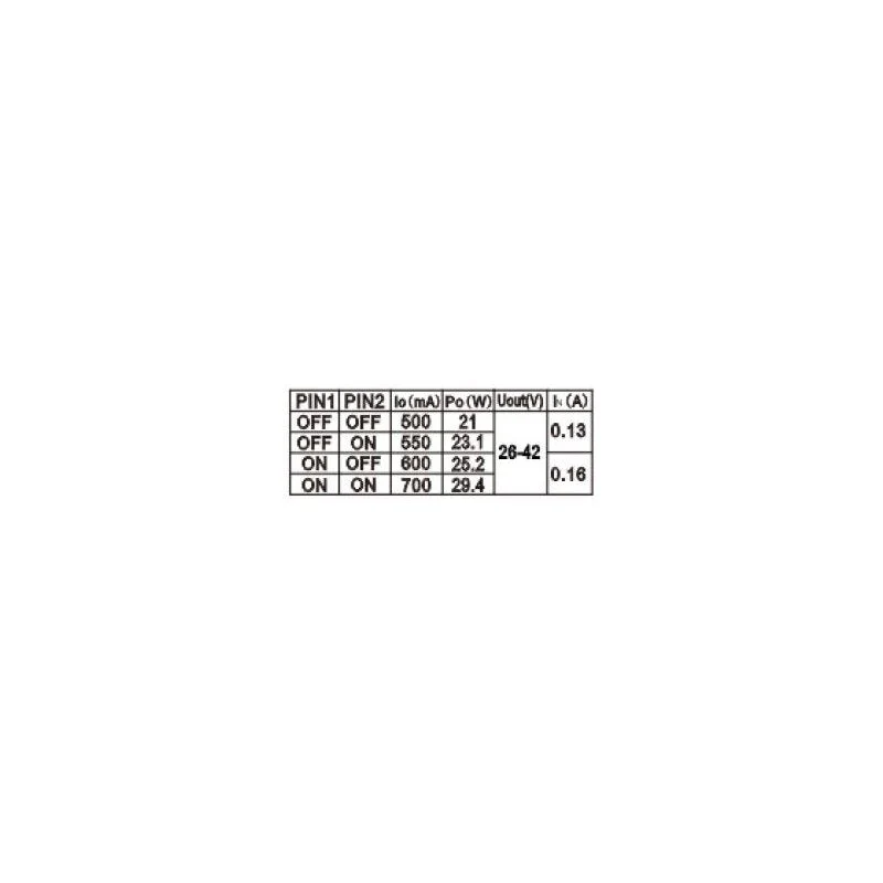 LED-Netzteil QUICK-FIXadapt CC 13-30W 500-700mA 26-42V dimmbar Phasenab/-anschnitt - Image 3