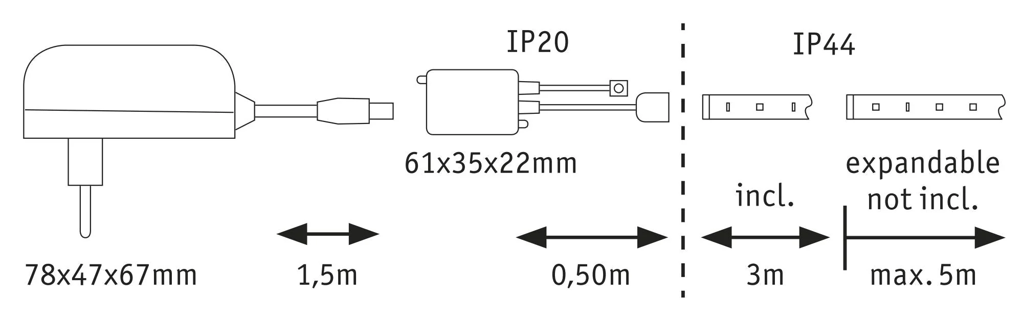MaxLED 250 RGBW Basisset 3m beschichtet IP44 20W 230lm/m RGBW+ 36VA - Image 3