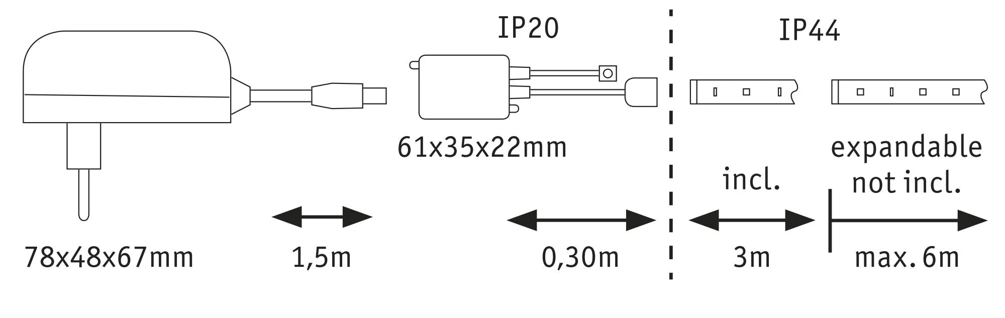 MaxLED 250 Tunable White  Basisset 3m beschichtet IP44 11W 230lm/m Tunable White 24VA - Image 3
