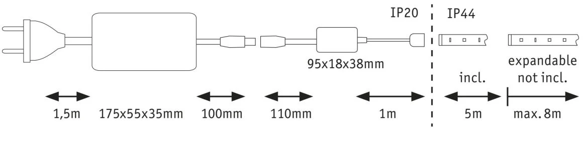 MaxLED 500 LED Strip RGBW 5m 33W 2000lm 60LEDs/m 3000K 80VA - Image 3