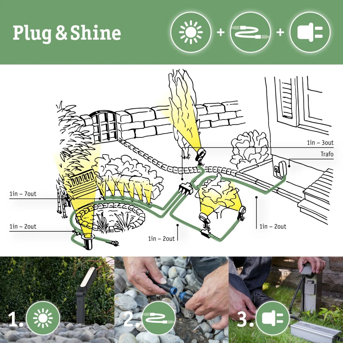 Plug & Shine Kabel IP68 2 m Schwarz mit zwei Anschlussbuchsen - Image 4