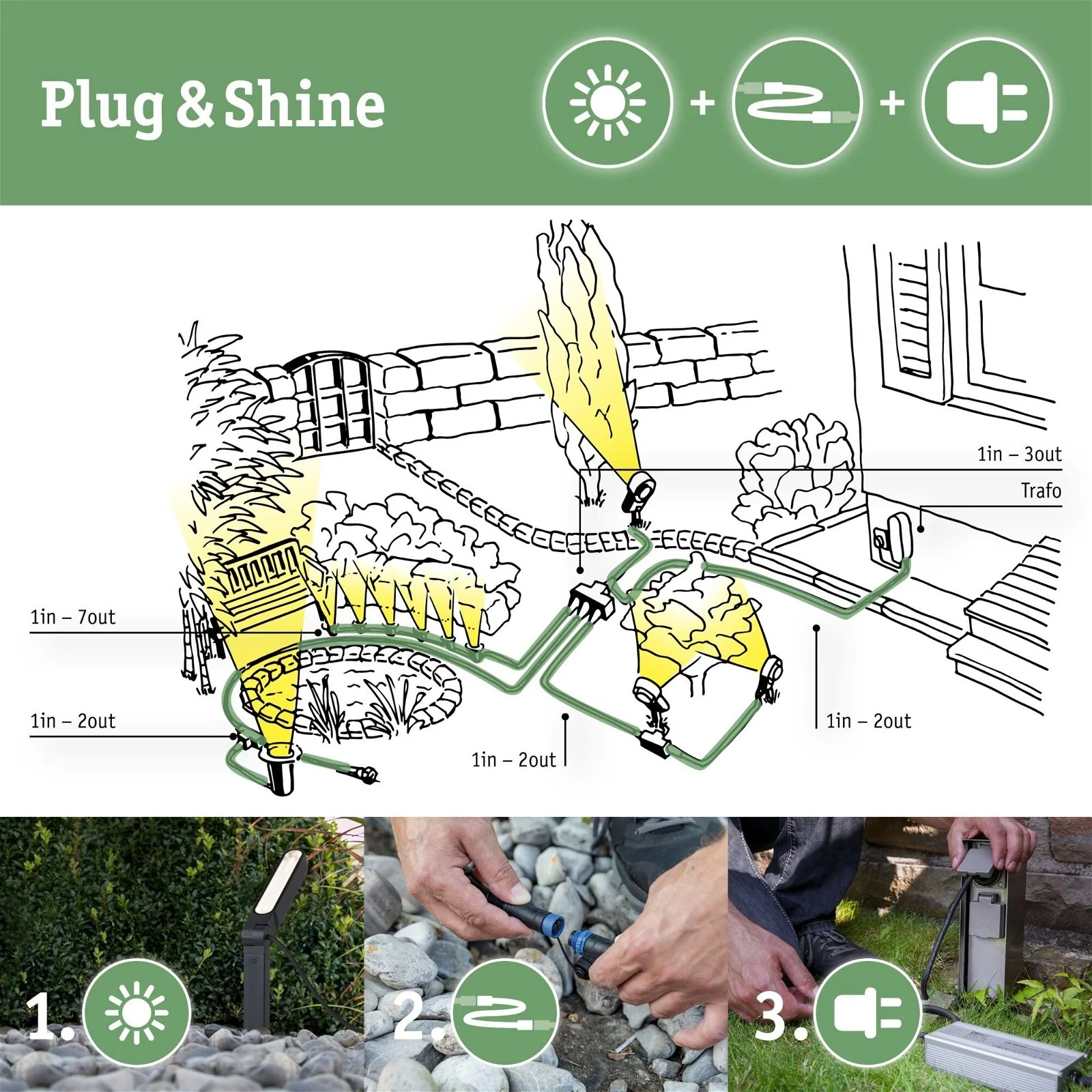 Plug & Shine LED Bodeneinbauleuchte Goldlicht - Image 7