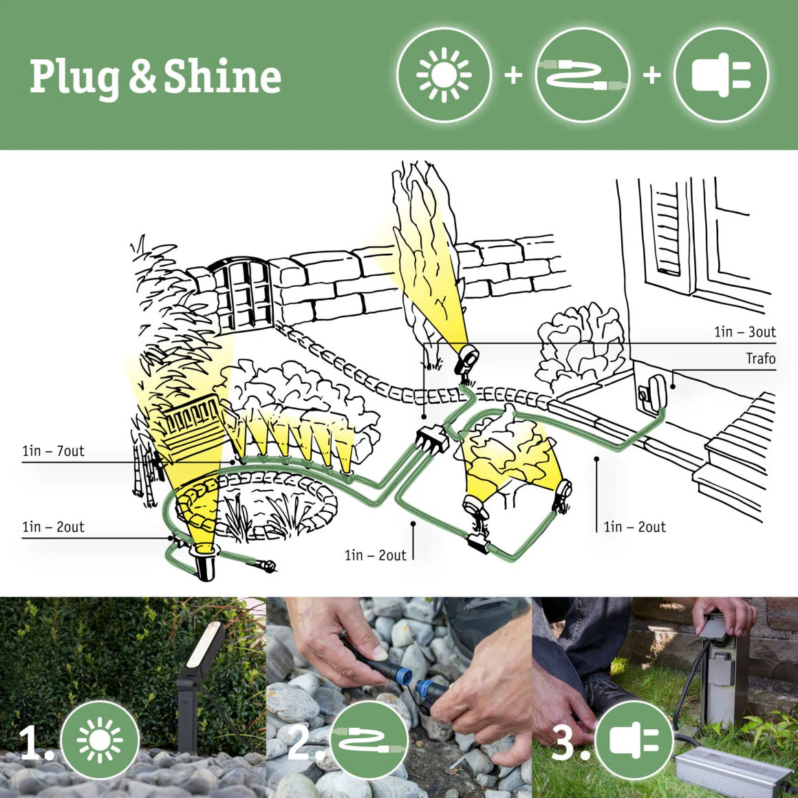 Plug & ShineLED Lichterkette Yuna Warmweiß 7,4m IP44 1,3W Schwarz - Image 8