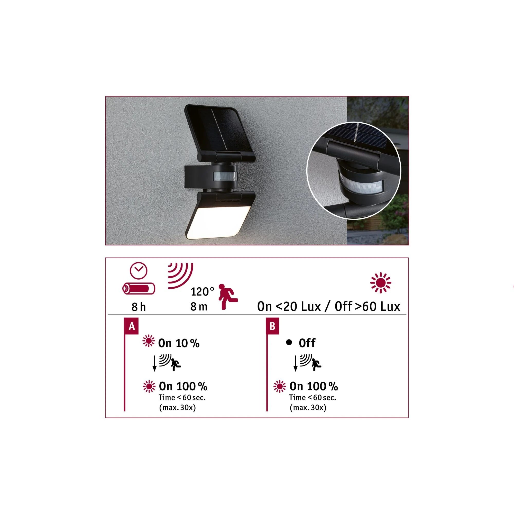 Solar Lesly IP65 eckig 150x130mm 3000K 12,5W 1000lm Anthrazit Kunststoff - Image 11