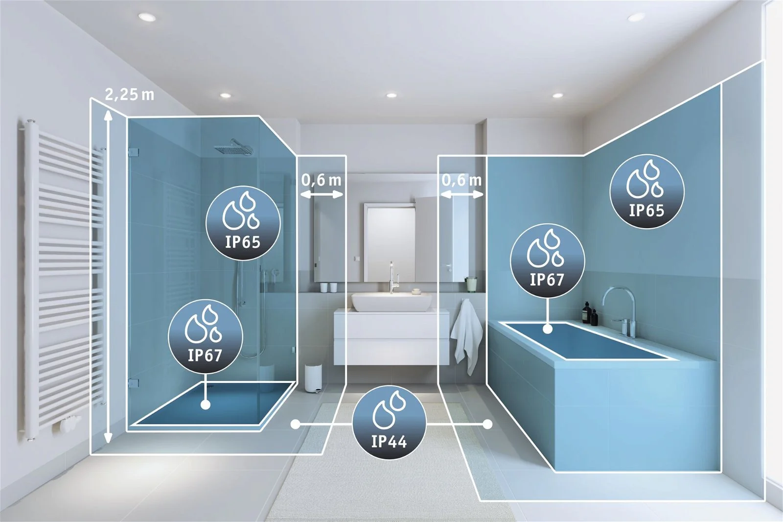 VariFit LED Einbaupanel Areo IP44 rund 230mm Tunable White Weiß dimmbar Deckeneinbauleuchte - Image 6